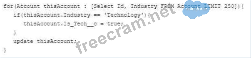 PDI Valid Test Tutorial - Valid PDI Test Dumps, Testking PDI Exam Questions