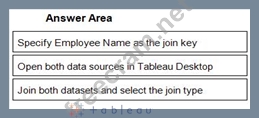 Tableau Latest TDA-C01 Real Test & New TDA-C01 Test Vce