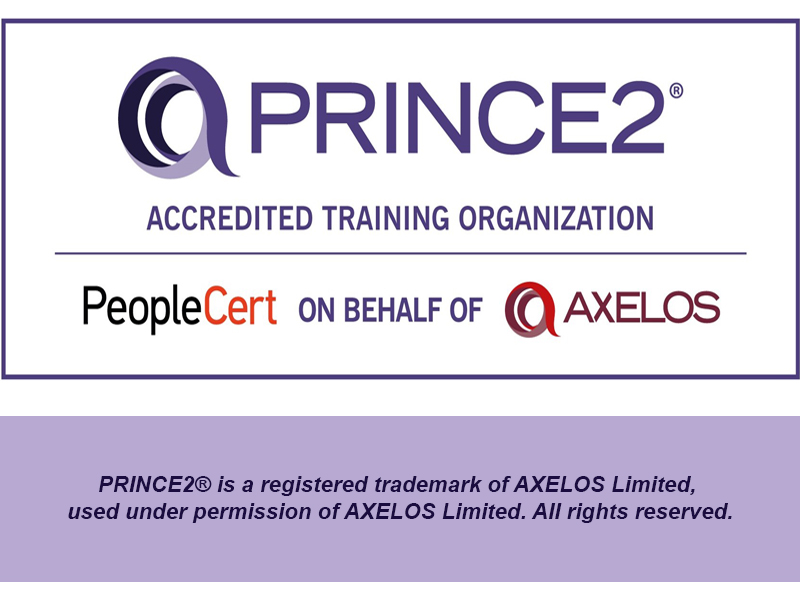 PRINCE2 Valid Braindumps PRINCE2-Foundation Ebook & Latest PRINCE2-Foundation Dumps Sheet