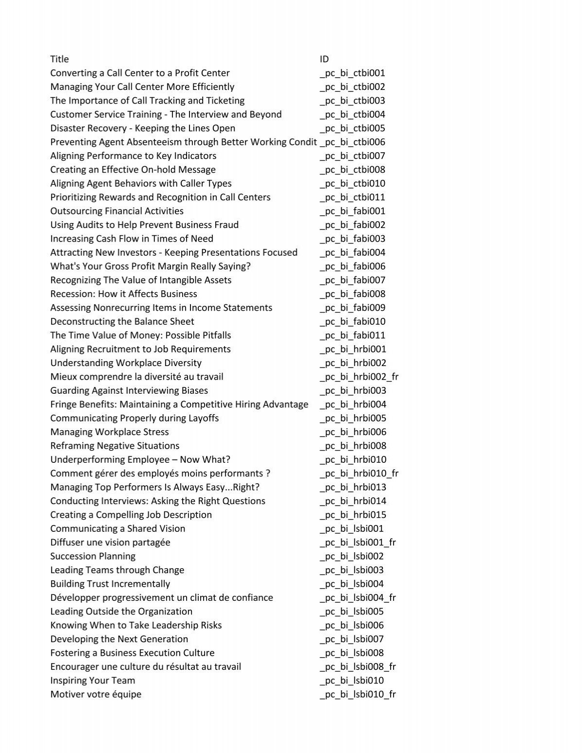 Valid Exam 1Z0-902 Book - Free 1Z0-902 Braindumps, Practice 1Z0-902 Engine