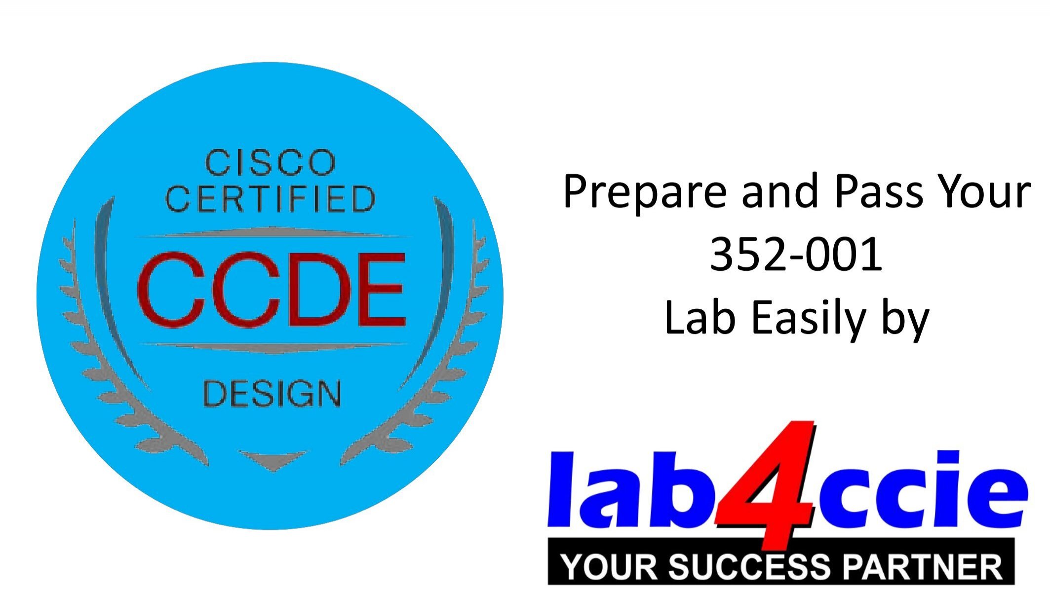 EUNS20-001 Test Preparation & Esri Sample EUNS20-001 Test Online