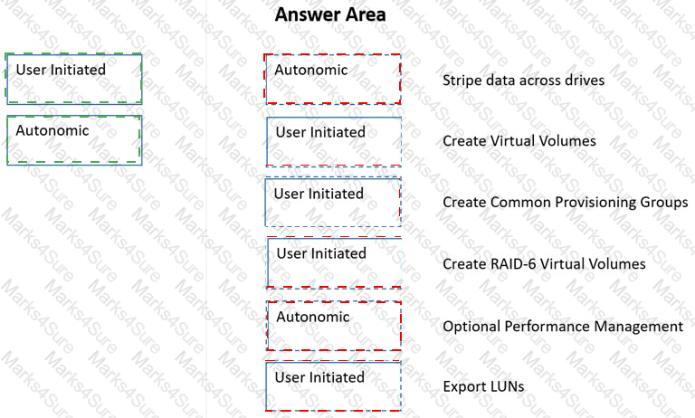 HP Free HPE0-J68 Test Questions, Test HPE0-J68 Engine Version