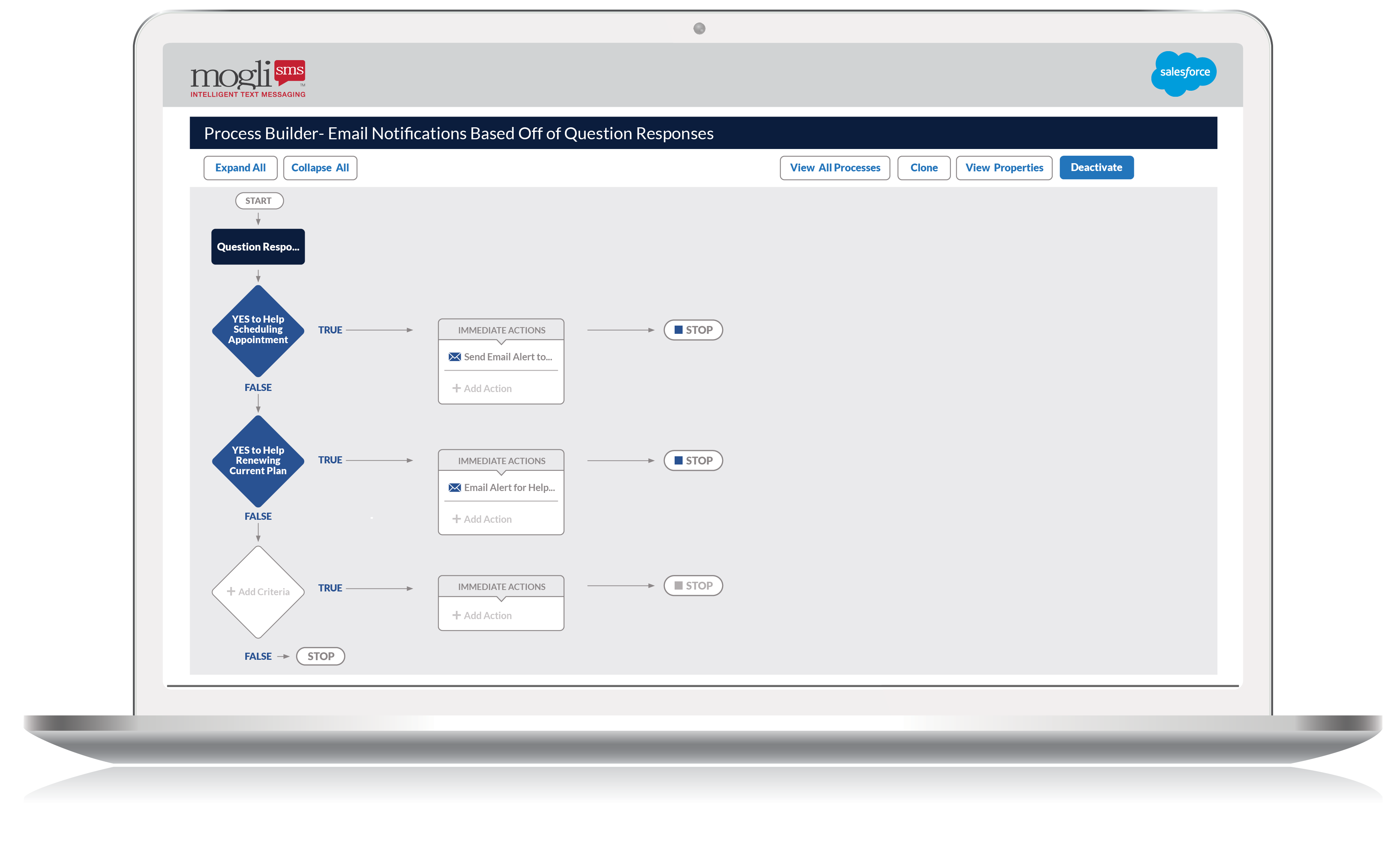 Salesforce Process-Automation Reliable Exam Practice & Valid Process-Automation Exam Vce