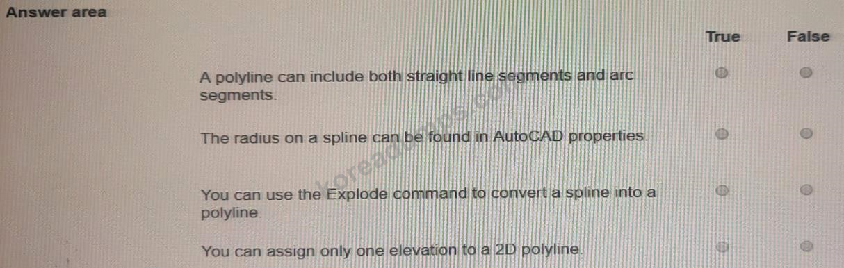 Valid Exam ACP-01101 Braindumps | Learning ACP-01101 Materials