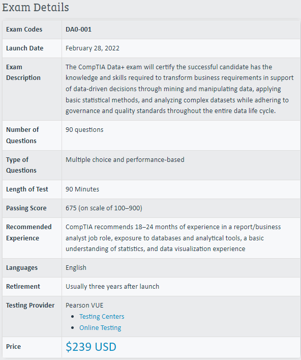 DA0-001 Valid Exam Pattern - Latest DA0-001 Test Online, DA0-001 Official Study Guide