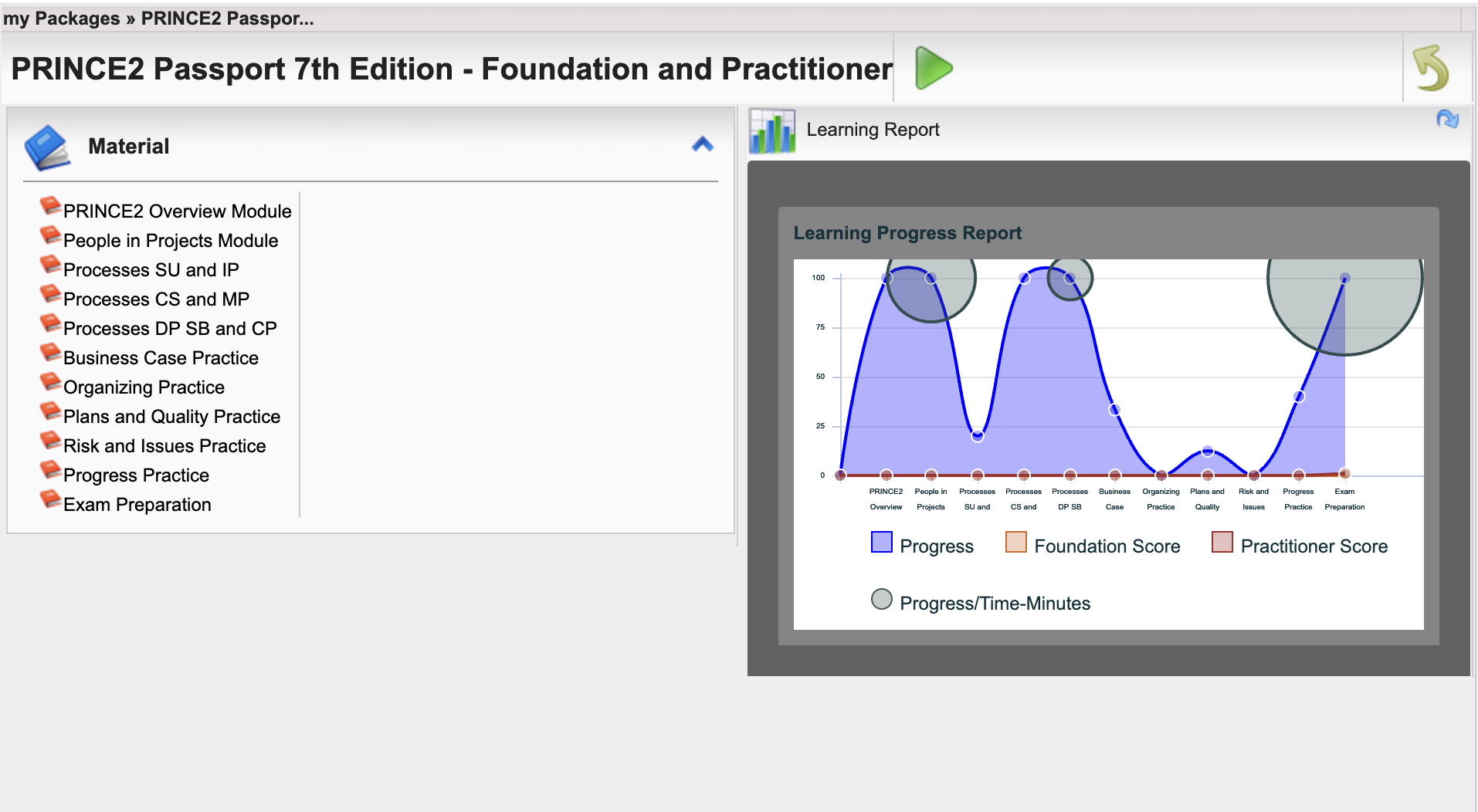 New PRINCE2Foundation Exam Answers - PRINCE2Foundation Updated Testkings, Exam PRINCE2Foundation Tutorials