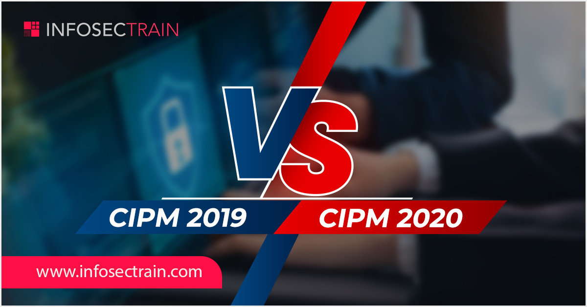 Free CIPM Study Material & Certification CIPM Test Answers