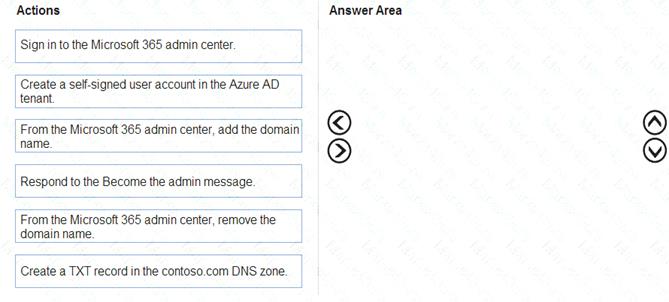 Latest 306-300 Exam Discount, 306-300 Certification Torrent