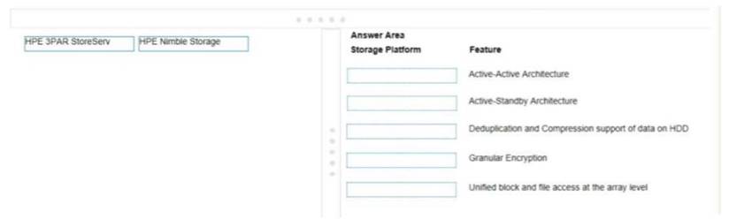 HPE0-S60 Certification Book Torrent, HPE0-S60 Actual Exams | HPE0-S60 Valid Test Vce Free