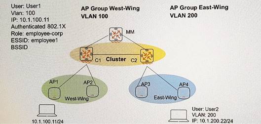 HPE6-A69 Fresh Dumps - New HPE6-A69 Exam Sample, HPE6-A69 New Braindumps Files