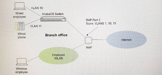 2024 New HPE6-A84 Test Cram & HPE6-A84 Materials - Aruba Certified Network Security Expert Written Exam Test Answers