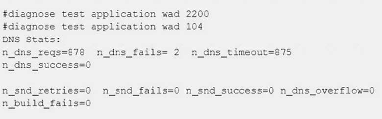 Key NSE7_SDW-7.0 Concepts - NSE7_SDW-7.0 Practice Questions, Fortinet NSE 7 - SD-WAN 7.0 Test Discount