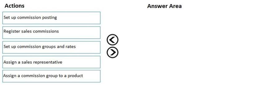 Microsoft MB-330 New Question & MB-330 Valid Dumps Ppt - Reliable MB-330 Dumps Book