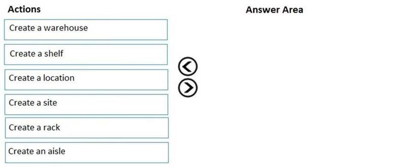 2024 MB-330 Sample Exam & Test MB-330 Pass4sure - Microsoft Dynamics 365 Supply Chain Management Functional Consultant Dumps PDF