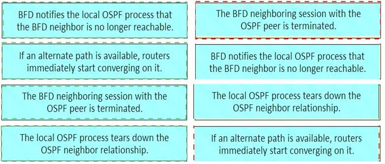 Reliable 300-610 Test Voucher & 300-610 Reliable Test Blueprint