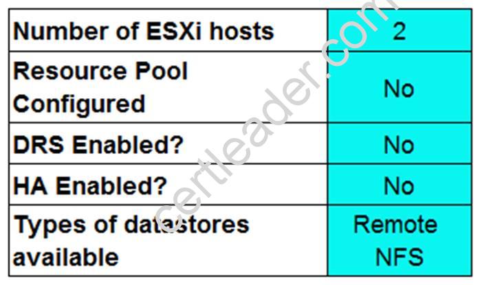 2V0-32.22 Exam Quiz, VMware 2V0-32.22 Exam Tips | Valid Exam 2V0-32.22 Preparation