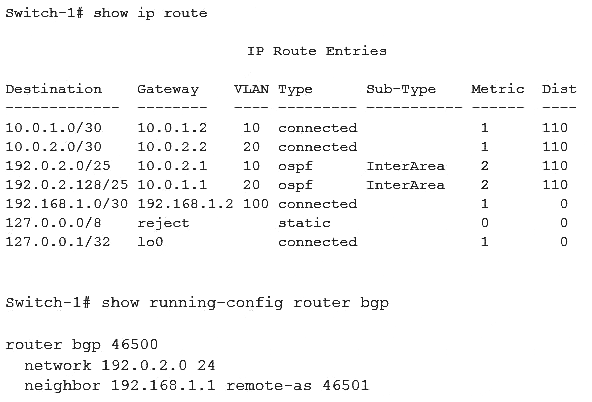 HPE6-A84 Fresh Dumps, Pass HPE6-A84 Test Guide | Reliable HPE6-A84 Braindumps Files