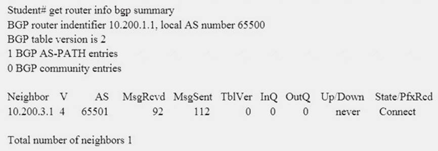 Fortinet NSE6_FWF-6.4 Trustworthy Pdf - Reliable NSE6_FWF-6.4 Test Blueprint