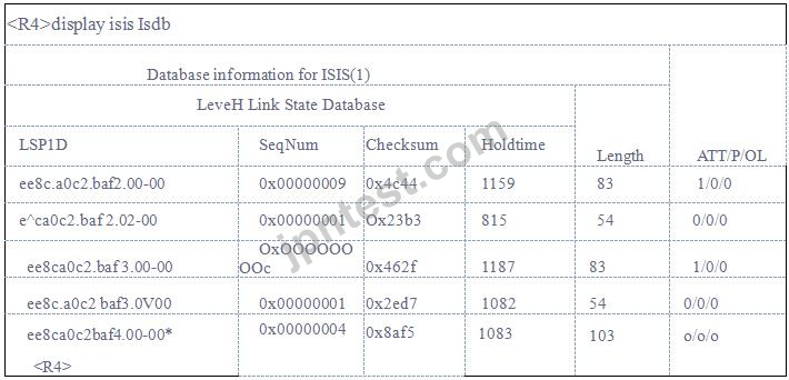 Latest H12-831_V1.0-ENU Exam Online, Instant H12-831_V1.0-ENU Download | Actual H12-831_V1.0-ENU Test Answers