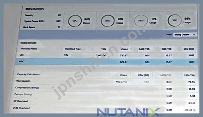 Nutanix Valid NCSE-Core Test Simulator | NCSE-Core Exams & Valid NCSE-Core Exam Questions