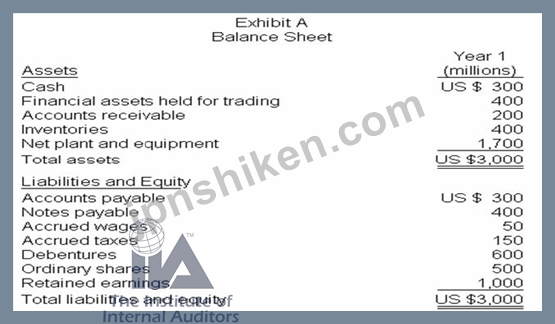 2024 IIA-CIA-Part3 Sample Questions Pdf - Complete IIA-CIA-Part3 Exam Dumps