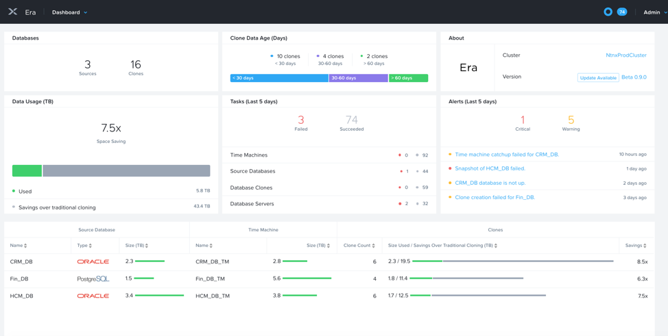 Nutanix NCA-6.5 Reliable Braindumps Pdf, NCA-6.5 Exam Questions