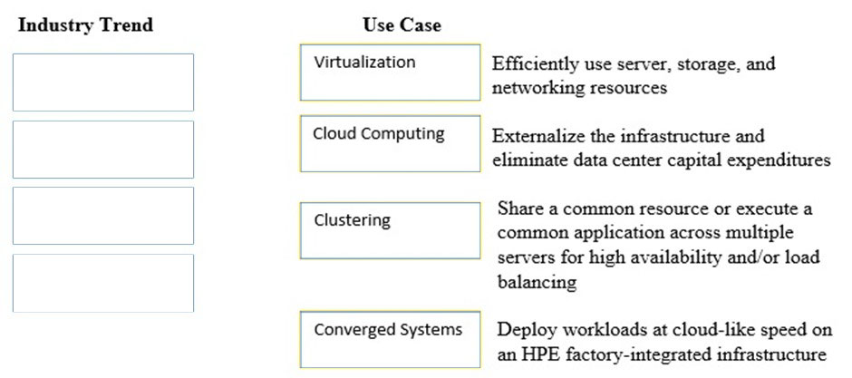 Latest HPE0-S60 Learning Material & HPE0-S60 Latest Exam Preparation