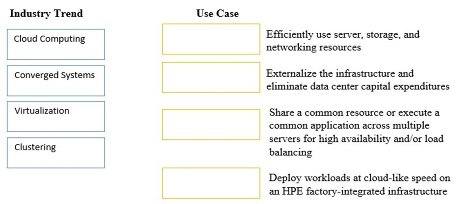 Real HPE0-S59 Exam Questions - HPE0-S59 Exam Details, New HPE0-S59 Test Camp