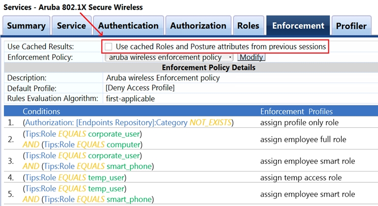 Valid HPE6-A85 Test Blueprint & New HPE6-A85 Exam Experience