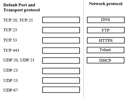 HPE6-A85 Exam Dumps Pdf - Exam HPE6-A85 Overviews, HPE6-A85 Latest Test Materials