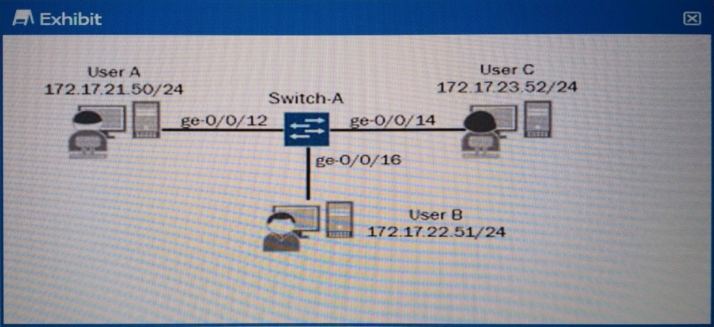 Valid JN0-223 Exam Labs & Exam JN0-223 Passing Score - Trustworthy JN0-223 Practice