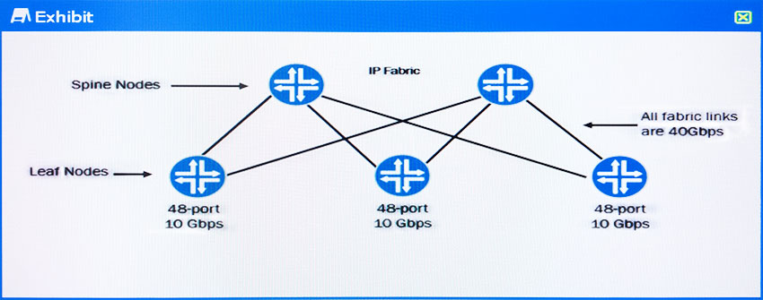 Juniper Reliable JN0-682 Exam Voucher & Reliable JN0-682 Dumps Pdf