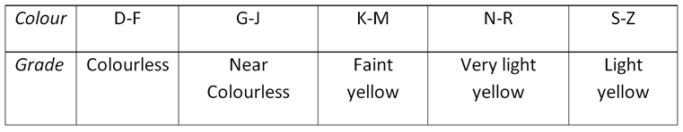 Detailed CTAL-TM_Syll2012 Study Dumps | Exam CTAL-TM_Syll2012 Outline & Complete CTAL-TM_Syll2012 Exam Dumps