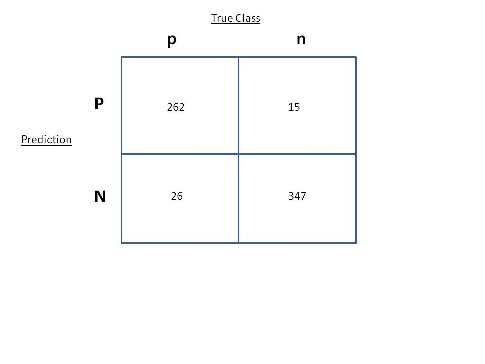 2024 Exam 400-007 Questions Answers - Valid Test 400-007 Tips, Test Cisco Certified Design Expert (CCDE v3.0) Written Exam Questions Pdf