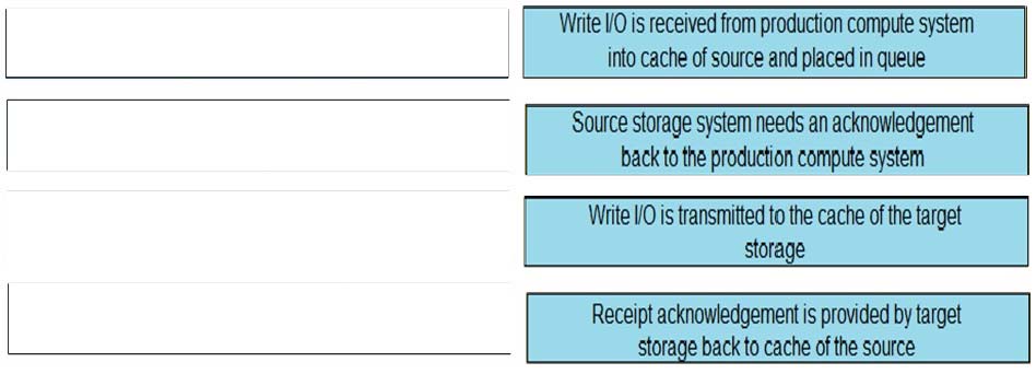 Reliable Financial-Services-Cloud Test Forum - Valid Financial-Services-Cloud Exam Testking, Financial-Services-Cloud Valid Exam Papers