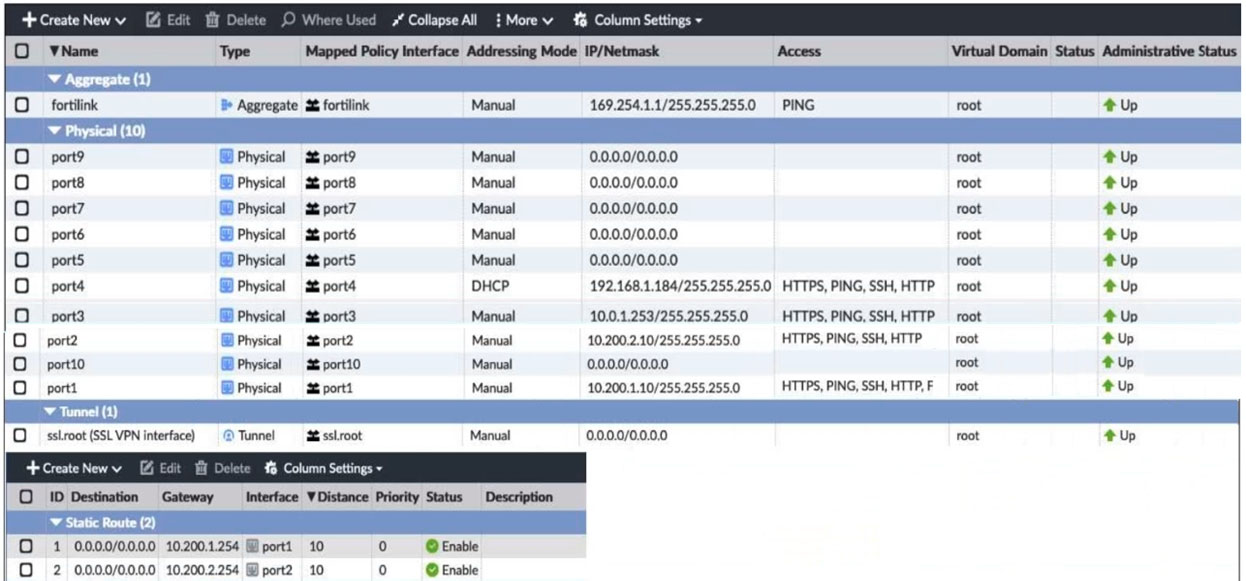 Latest NSE7_SDW-7.0 Exam Question - Fortinet Exam NSE7_SDW-7.0 Sample