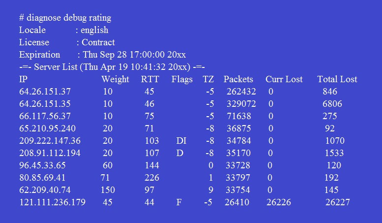 2024 Reliable NSE7_OTS-7.2 Test Dumps | NSE7_OTS-7.2 Latest Version & Fortinet NSE 7 - OT Security 7.2 Exam Simulator Online