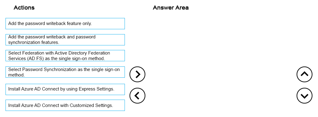 CompTIA PD1-001 Guide Torrent - Valid PD1-001 Test Objectives