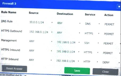 CompTIA SY0-601 Test Guide - Reliable SY0-601 Exam Camp