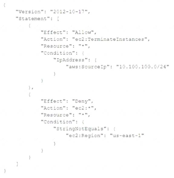 Latest SAP-C02 Braindumps Sheet - Valid Test SAP-C02 Bootcamp