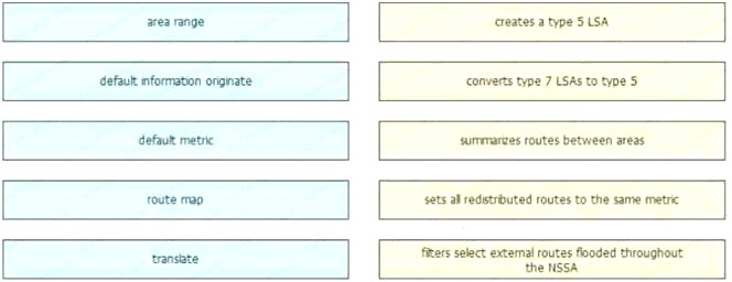 Exam 300-730 Fee - New 300-730 Test Syllabus, Dumps 300-730 Vce