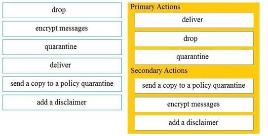 Exam 300-720 Format - Exam 300-720 Demo, Latest 300-720 Braindumps Free