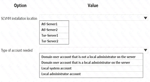 Cisco 500-444 Practice Questions & 500-444 Valid Study Notes