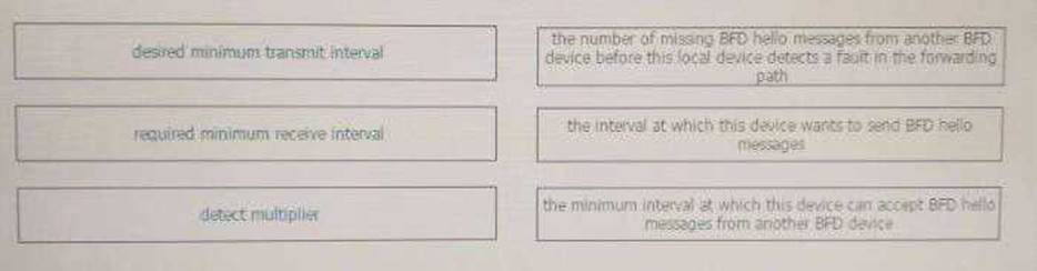 Cisco 400-007 Test Pdf & Latest 400-007 Real Test - 400-007 Free Test Questions