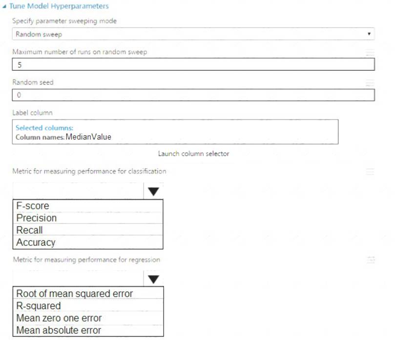 Formal DP-100 Test | New DP-100 Test Forum & DP-100 Hottest Certification