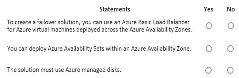 New AZ-120 Exam Cram & Pdf AZ-120 Pass Leader - Cost Effective AZ-120 Dumps