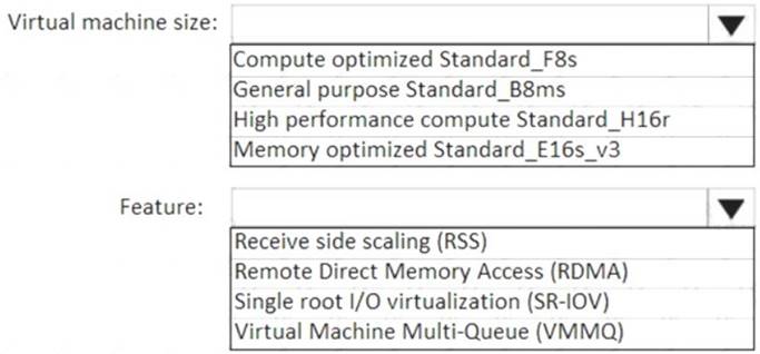 2024 AZ-304 Exam Question, AZ-304 Exam Dumps Demo | Exam Microsoft Azure Architect Design Voucher