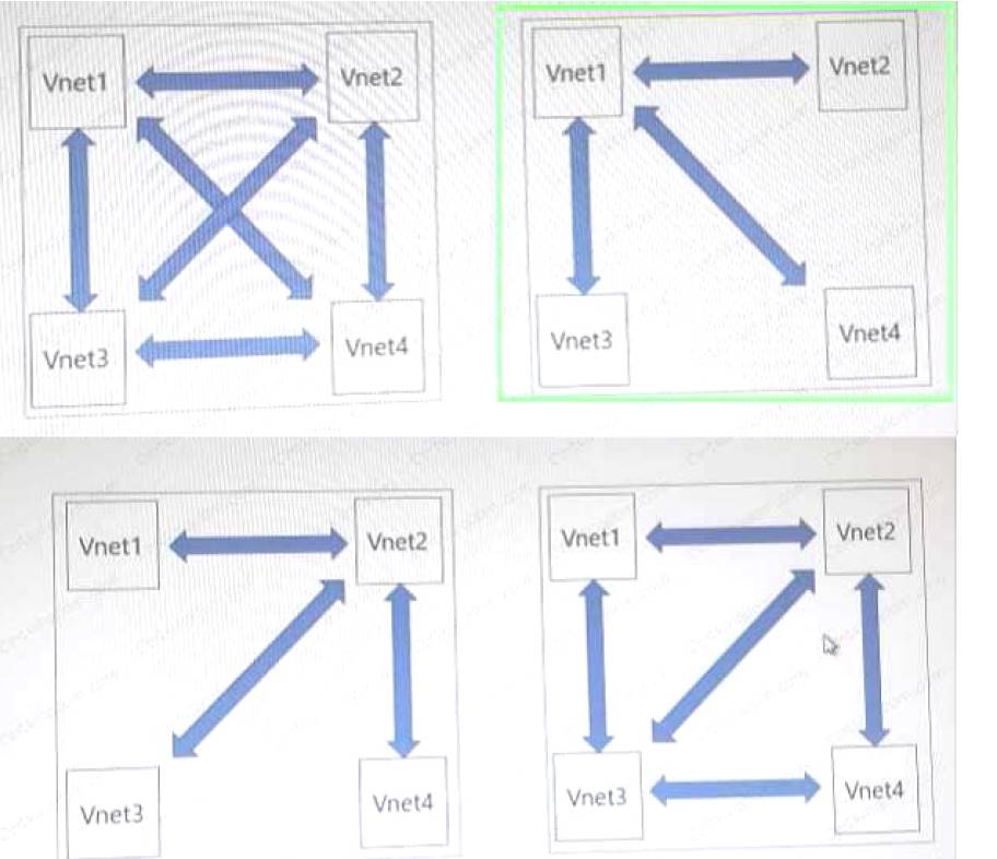 Exam H19-301_V3.0 Tutorials - Latest H19-301_V3.0 Study Plan, H19-301_V3.0 Test Discount Voucher