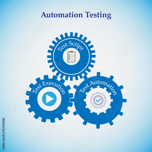 Salesforce Test Process-Automation Engine, Process-Automation Exam Format | Process-Automation Valid Exam Cram