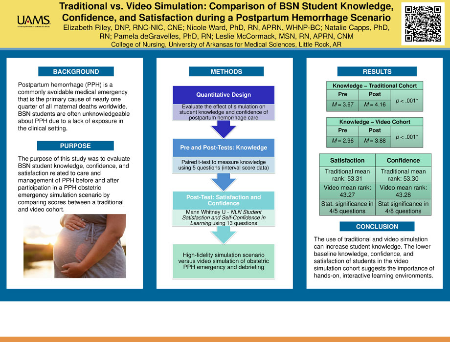 PCCN Exam Testking - AACN PCCN Hot Spot Questions